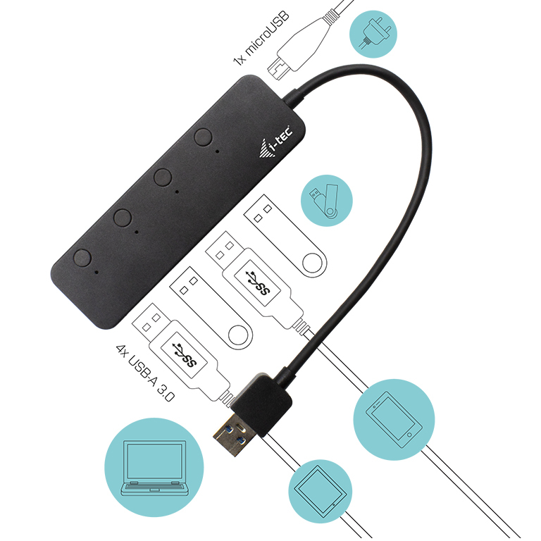 U3CHARGEHUB4