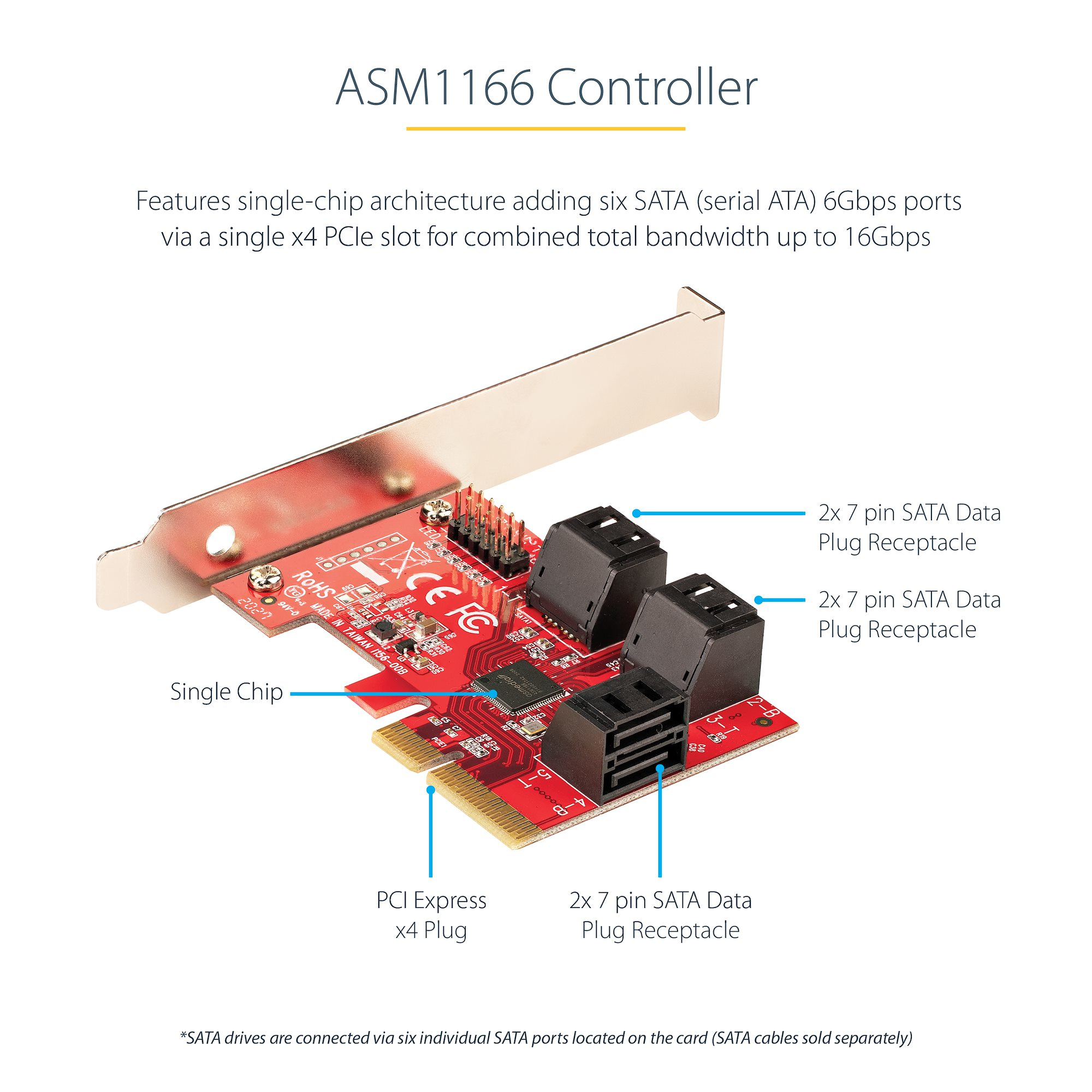 6P6G-PCIE-SATA-CARD