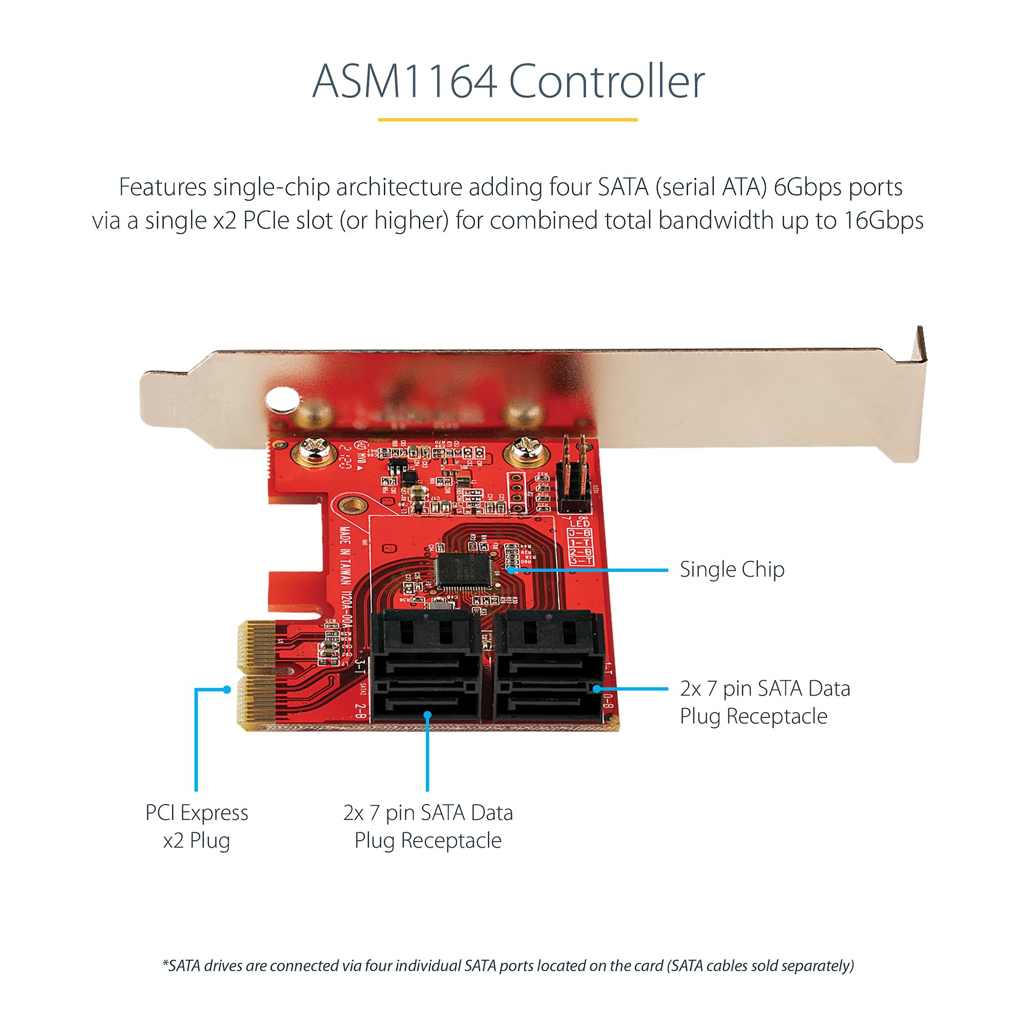 4P6G-PCIE-SATA-CARD