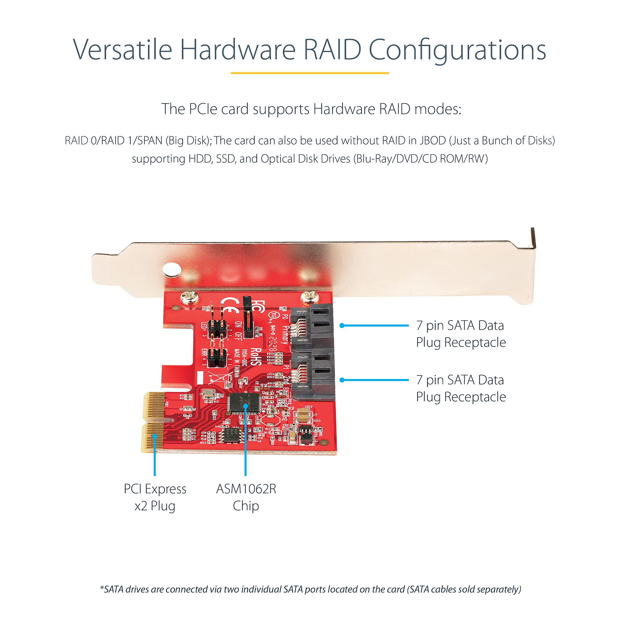 2P6GR-PCIE-SATA-CARD